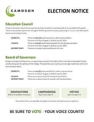 ELECTION NOTICE